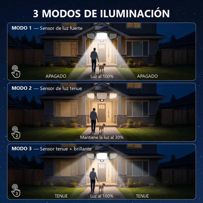 Los 3 modos de iluminación del SolarGuard